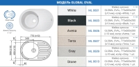 Мийка кухонна GLOBAL OVAL, 770х500х200 (+- 10мм), колір "Stone"